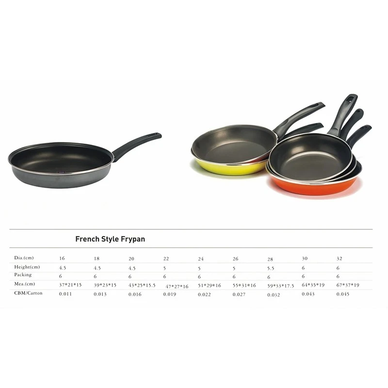 Enamel Frypan Set suppliers