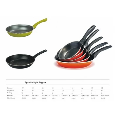 Set Wajan Enamel .
